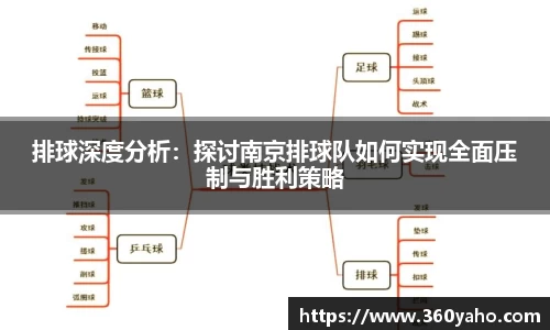 排球深度分析：探讨南京排球队如何实现全面压制与胜利策略