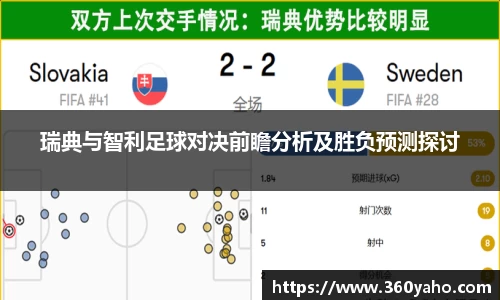 瑞典与智利足球对决前瞻分析及胜负预测探讨